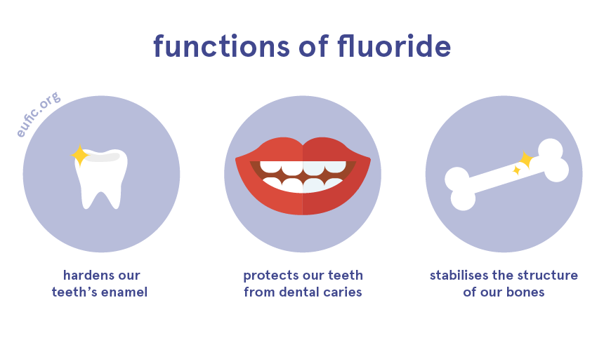 Fluoride Treatment Clarity Dental Nj